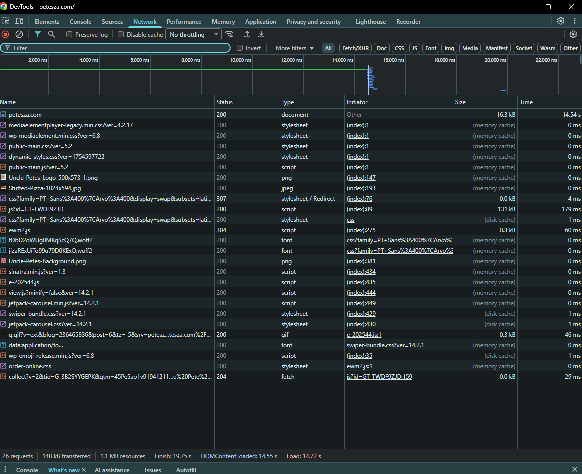 Chrome DevTools showing 14.5 second load time