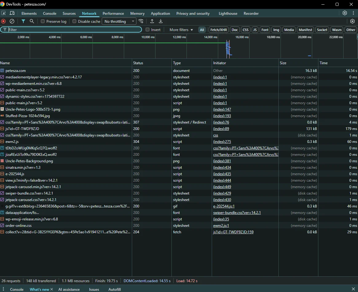 Chrome DevTools showing 14.5 second load time